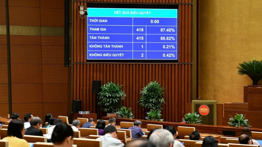 Quốc hội đồng ý rút ngắn thời gian thực hiện quy trình bầu cử
